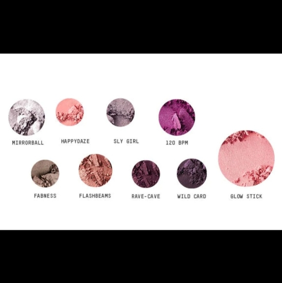 MAC 'Raver Girl' Palette - Picture 3 of 3